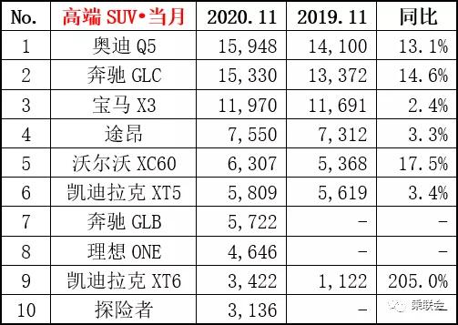 点击进入看图评论