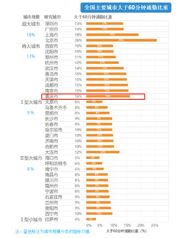 蔡场镇多少人口_那美克人有多少人口(3)