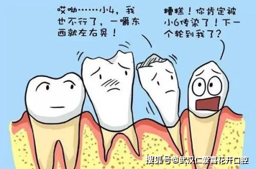 怎么刷牙牙龈不肿 4a4197a836294d70bf080f6b73861f5a.jpeg