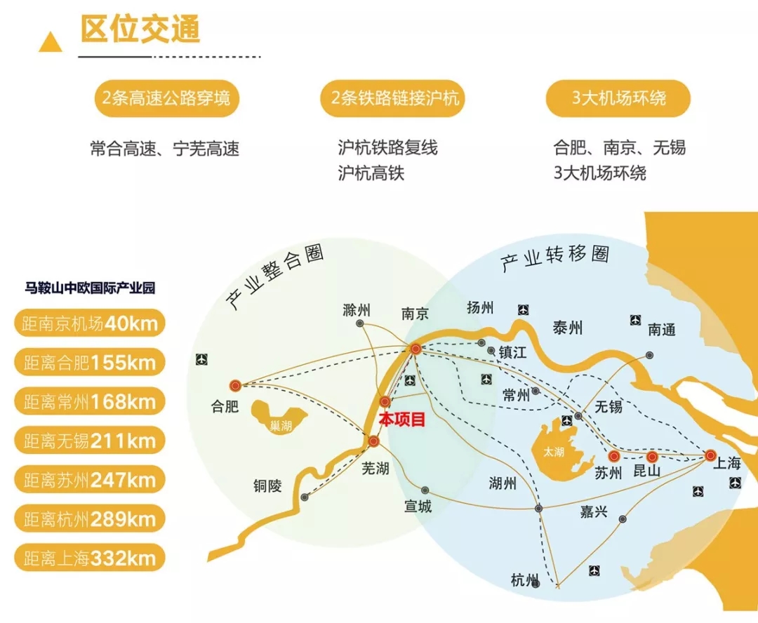 园区介绍 马鞍山中欧国际智造产业园:城市产业园标杆!