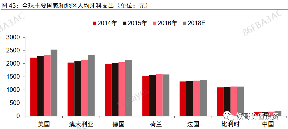 富士康在郑州gdp占的比例_霸气 全国第一 郑州上半年GDP增速抢眼,这样的郑州,太美(3)