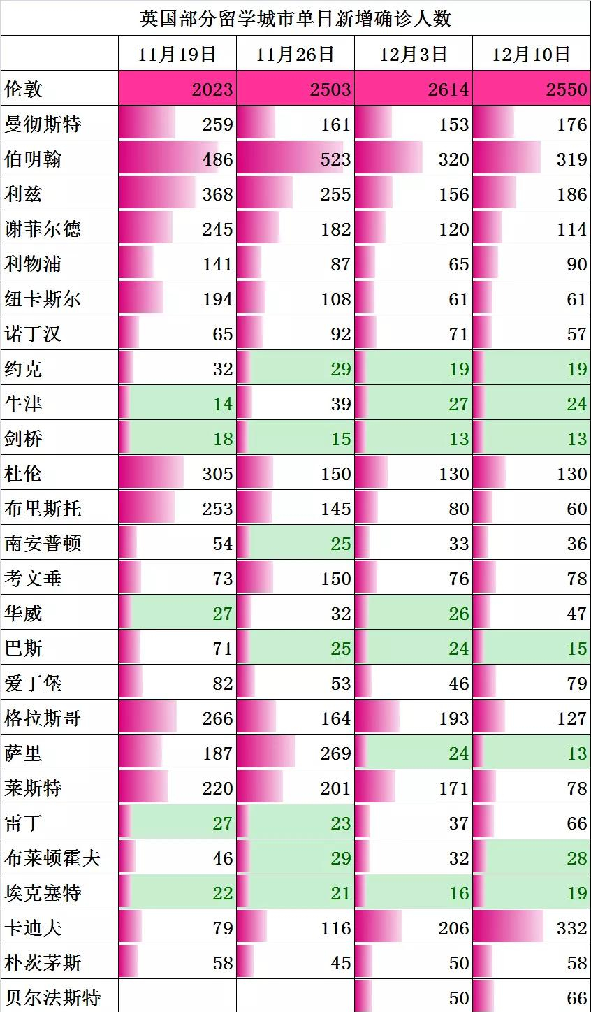 进化镇沈家渡村现有多少人口_方舟生存进化图片(3)