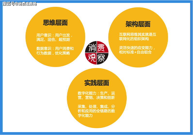 e086b2ddf6e443e9a58c8c1f4a0570f2.png