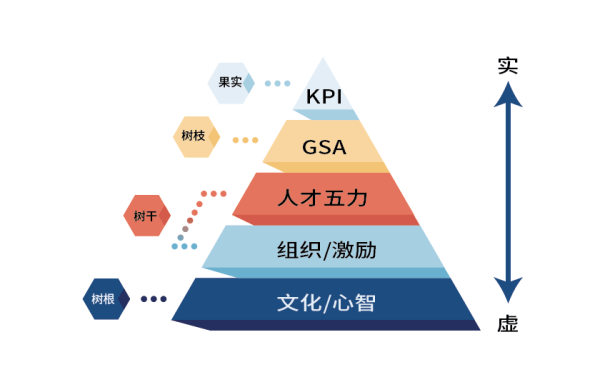 货币经济学中总量流动性管理模型_数字货币图片(2)