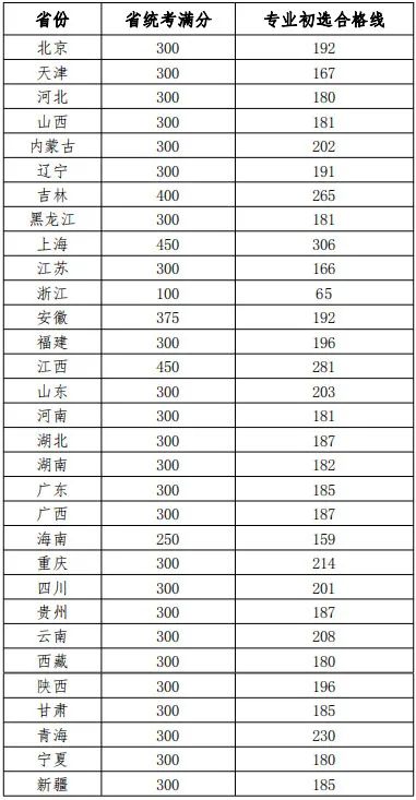 苗族人口有多少2020_松桃苗族自治县供排水有限责任公司2020年公开招聘12名工作