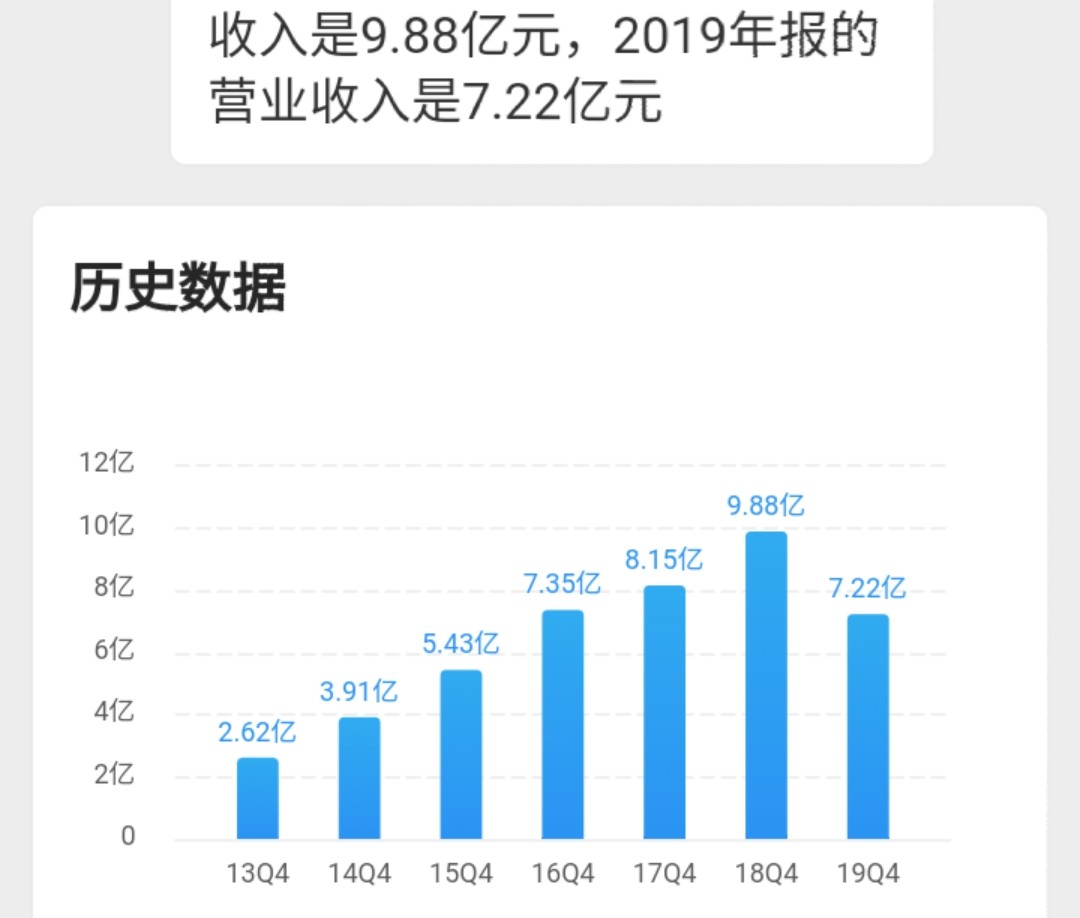 gdp比2019年增加一倍完成_2019年各省gdp占比图(2)