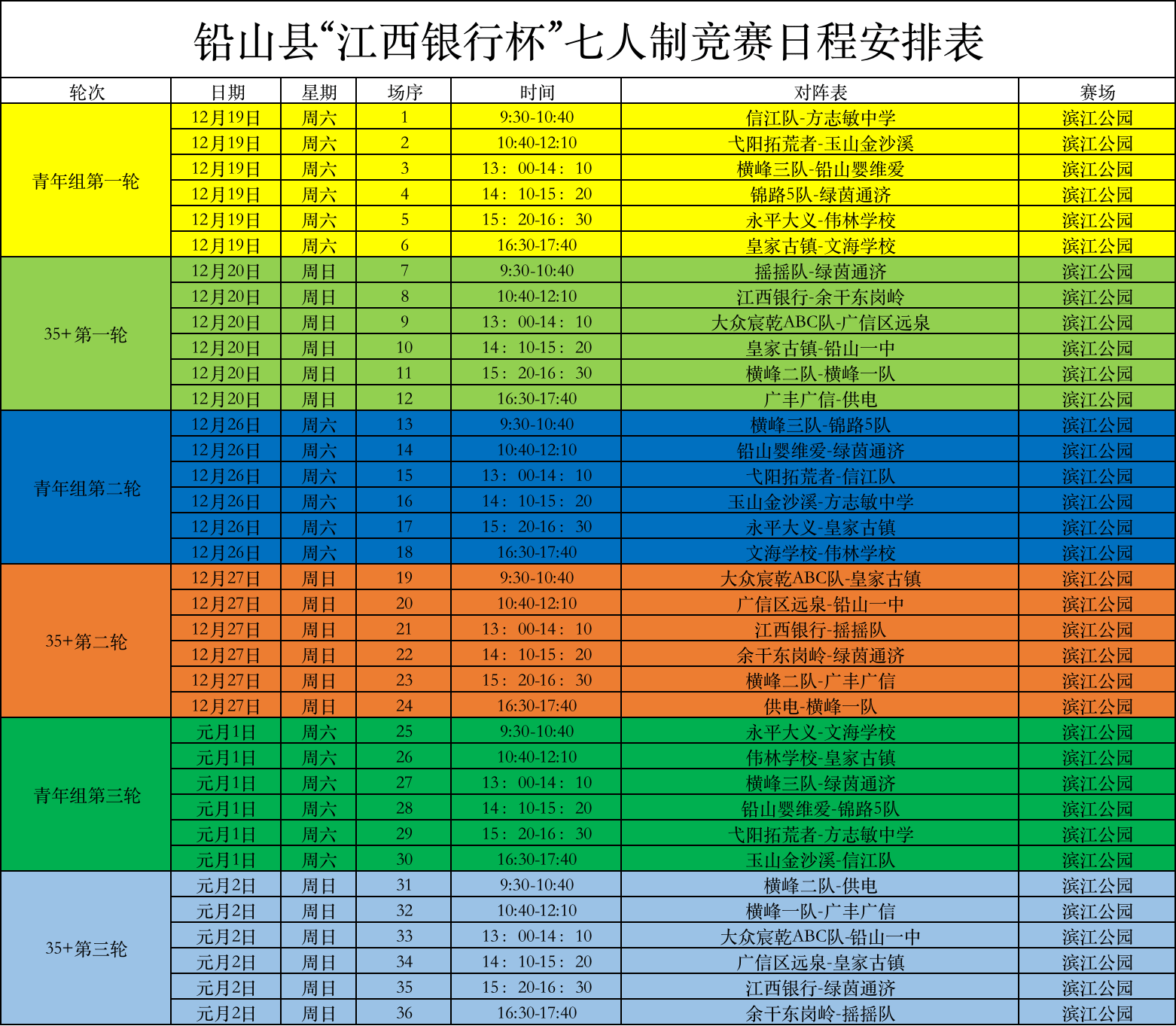 上饶市人口2021_2021年江西省考数据分析 上饶地区(3)