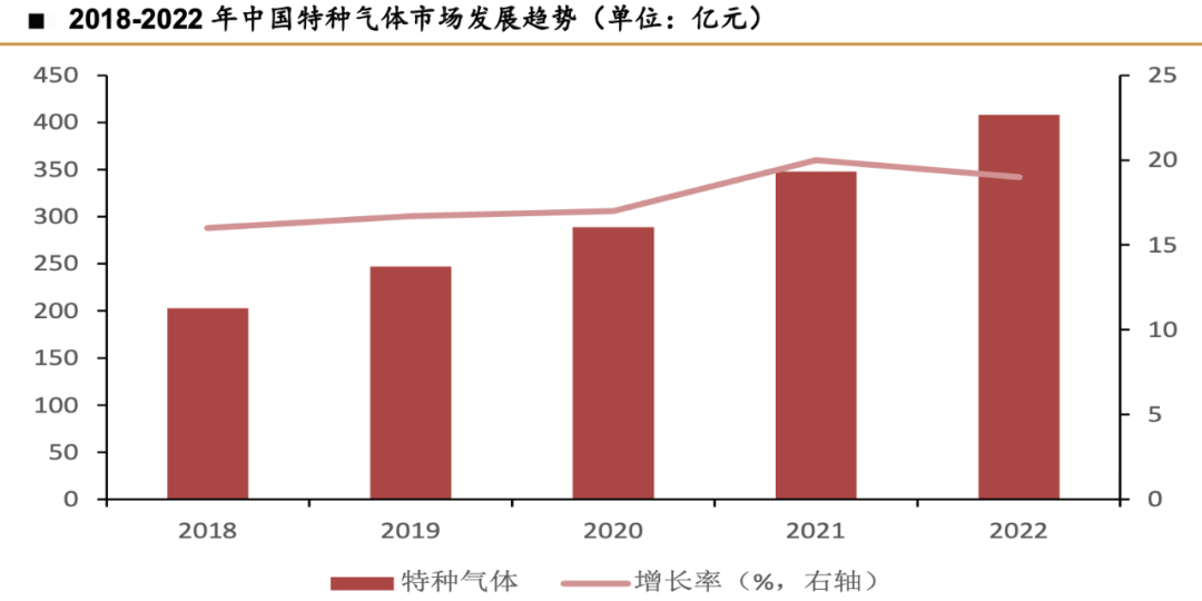 福建2025年的gdp目标_福建地图(3)