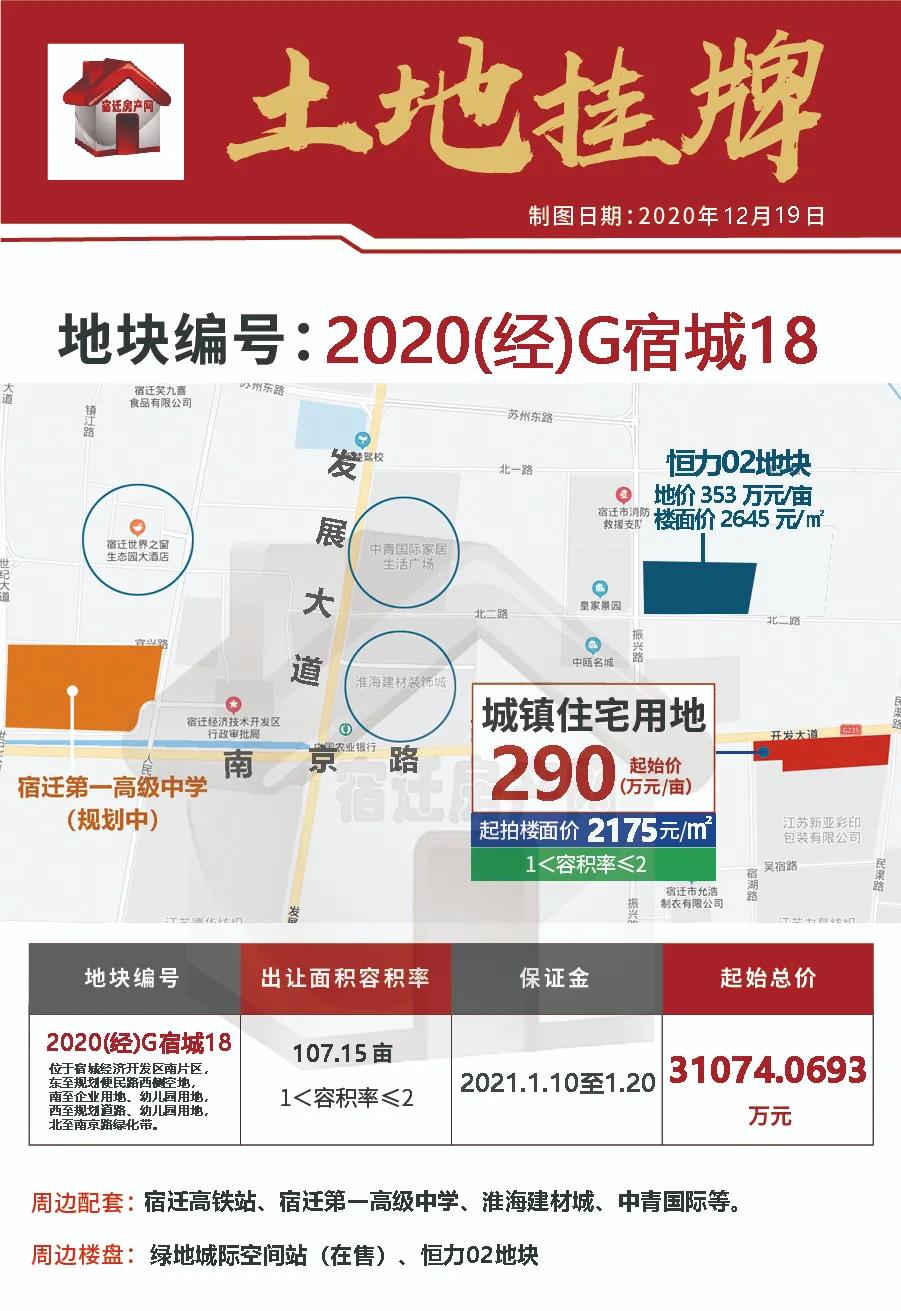 宿迁g人口_宿迁学院(2)