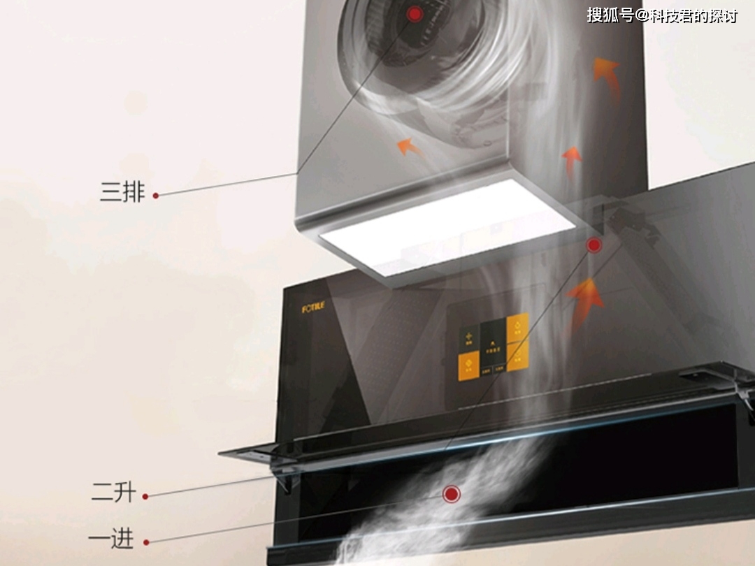 原创控油烟减排放方太油烟机x1s还厨房一片清净
