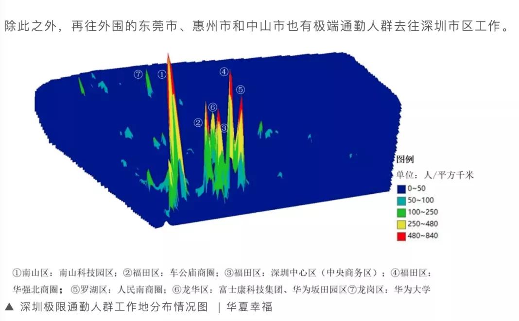 中国承受人口极限_中国人口图片(3)