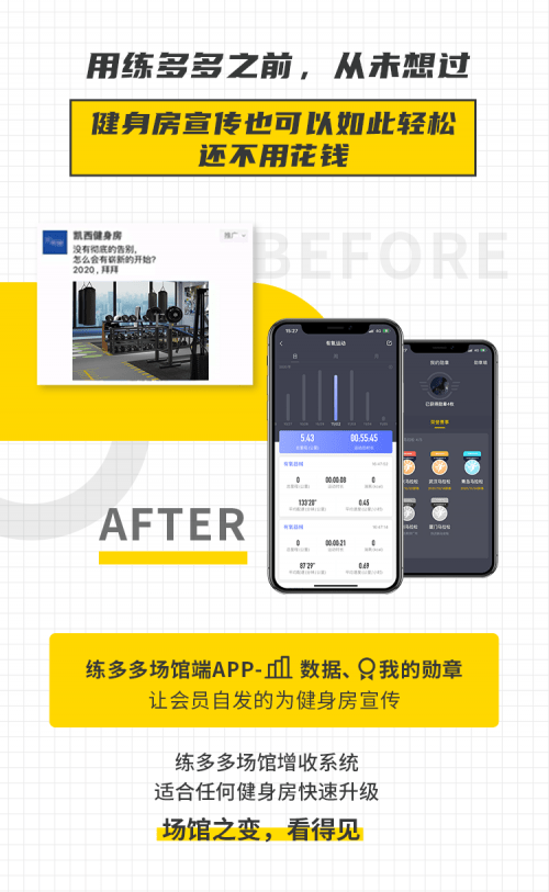 泛亚电竞练多多场馆增收系统让健身房科技感十足(图2)