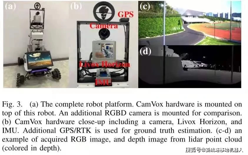 camvox 一种低成本,高精度的激光雷达辅助视觉slam系统