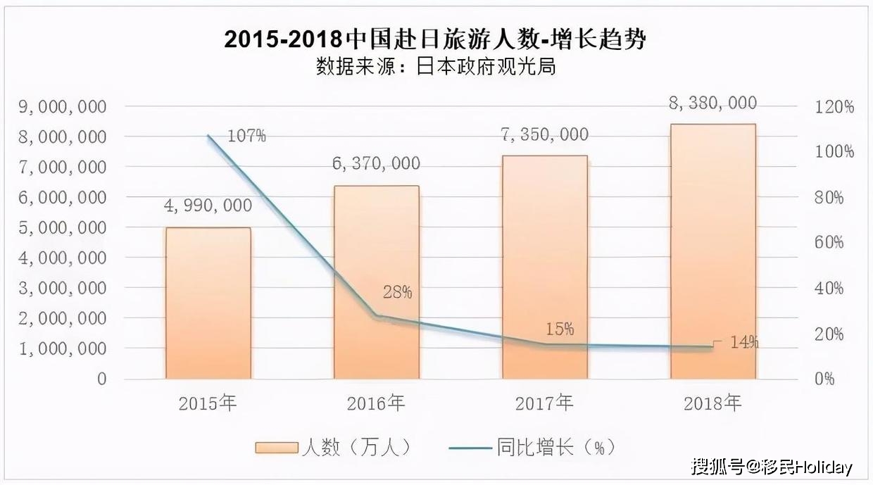 中国人口多为什么打不住日本_3d日本人口工漫画