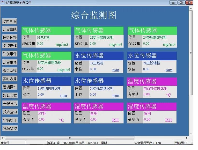 Acrel-2000E/B配电室综合监控系统