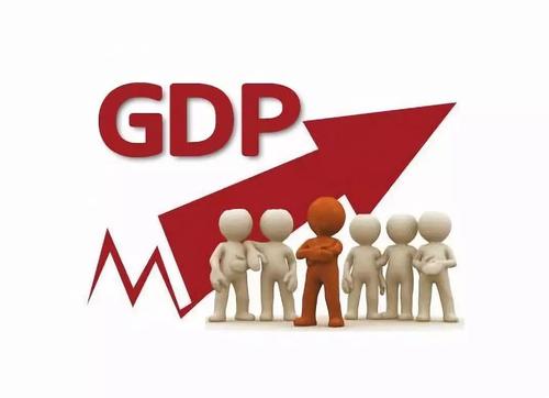 求均衡gdp_营养均衡图片