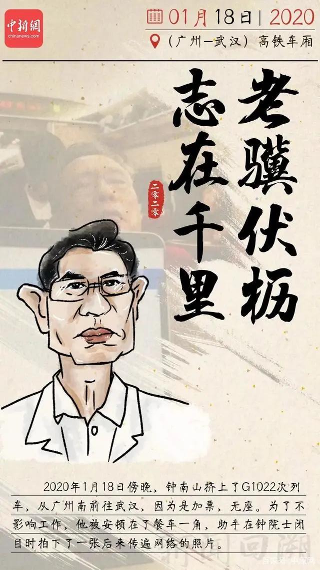 雷姓有多少人口2020(2)