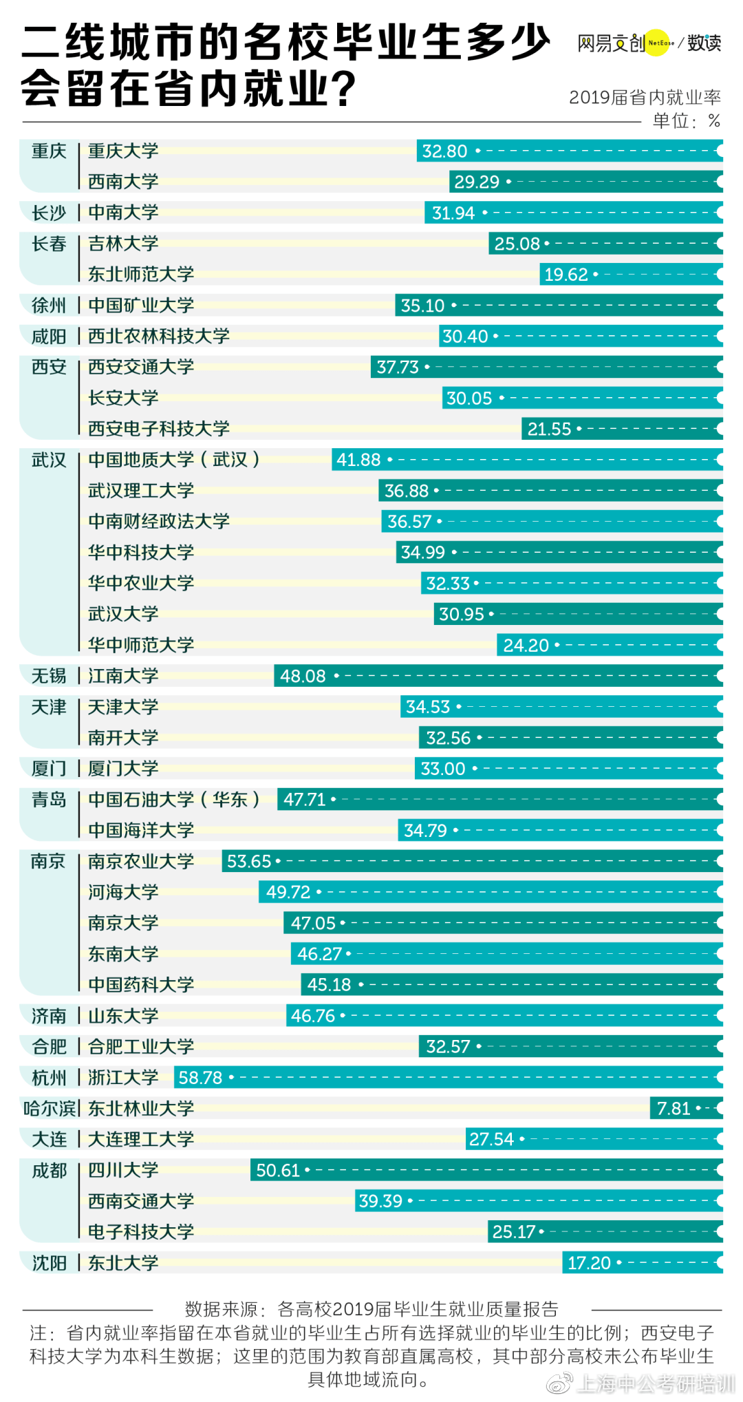 钟氏人口多少钱_人口普查(3)