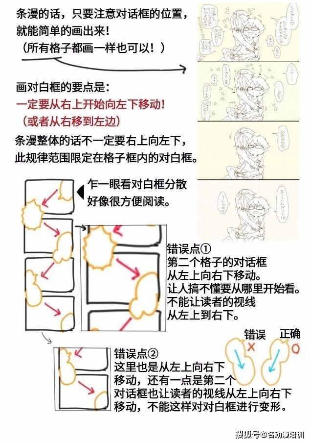 教你漫画入门初学技巧!