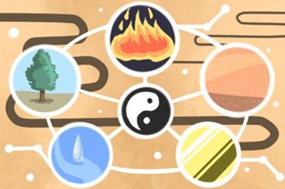 算命的说我是火命是什么意思五行属火怎么样