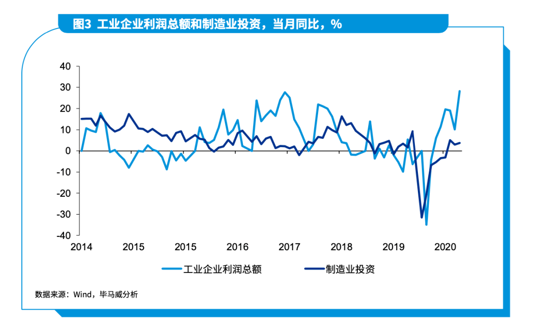 2021西北gdp前十_2021年一季度GDP前十强,都是哪些国家呢,他们的排名有变化吗