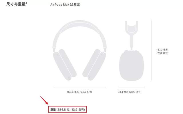 AirPods|4399 的 AirPods Max，到底值不值得买？
