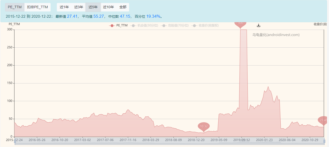 蓝思科技最新行情分析 c13df253b73b4bf89e51b3ff4c833873.png