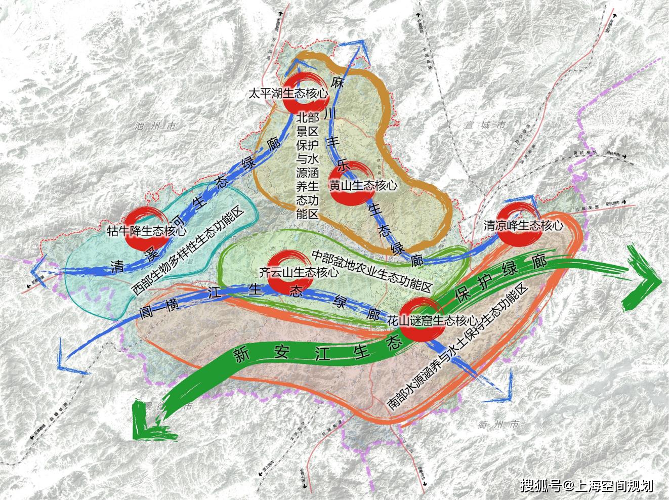 国土空间规划 | 黄山市国土空间规划"市-县"规划传导初探