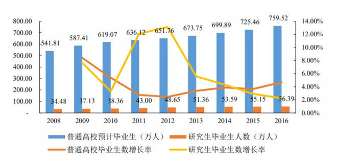 gdp解释中公_打卡丨做了决定就要相信自己