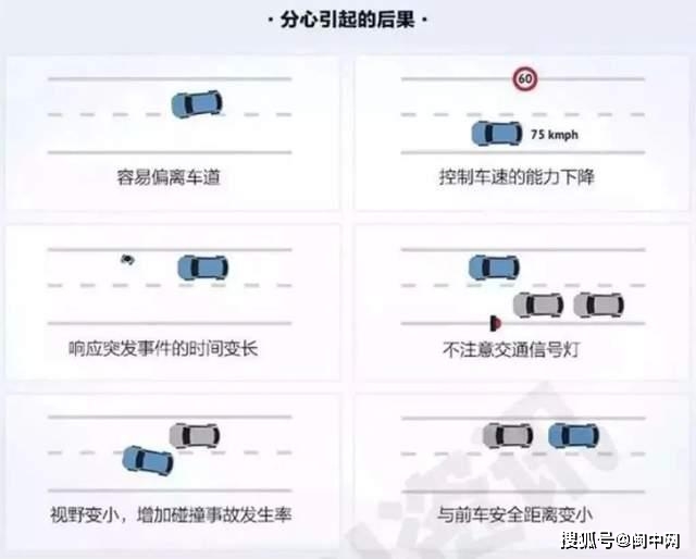 人口滞后效应_旋转图片视觉滞后效应(2)