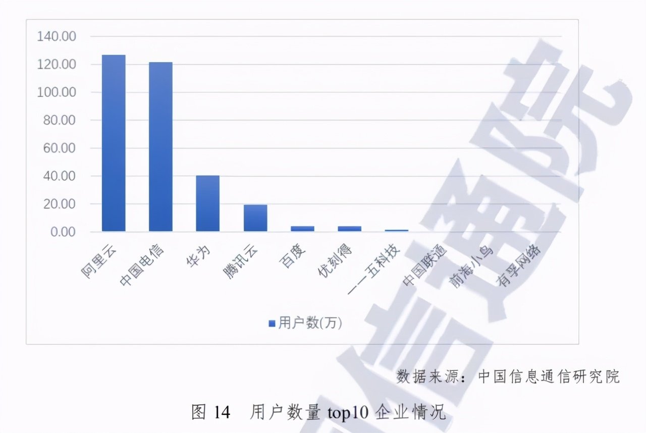 河南偃师市2020年新出生人口_河南地图(3)