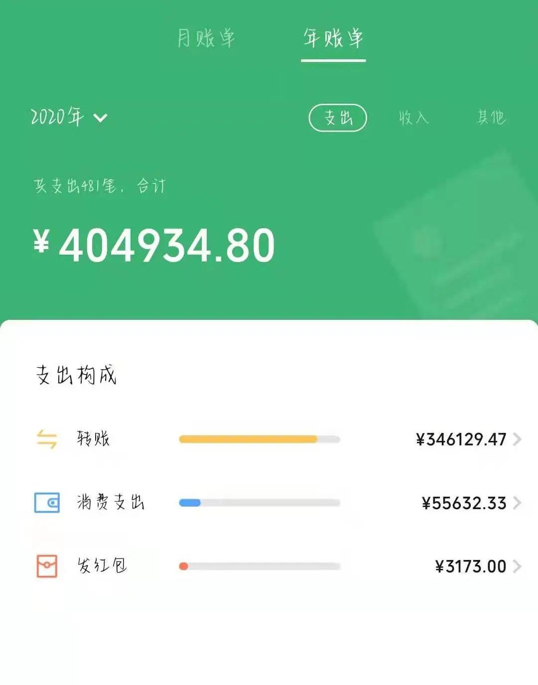 金堂县人口数据_金堂县医院图片