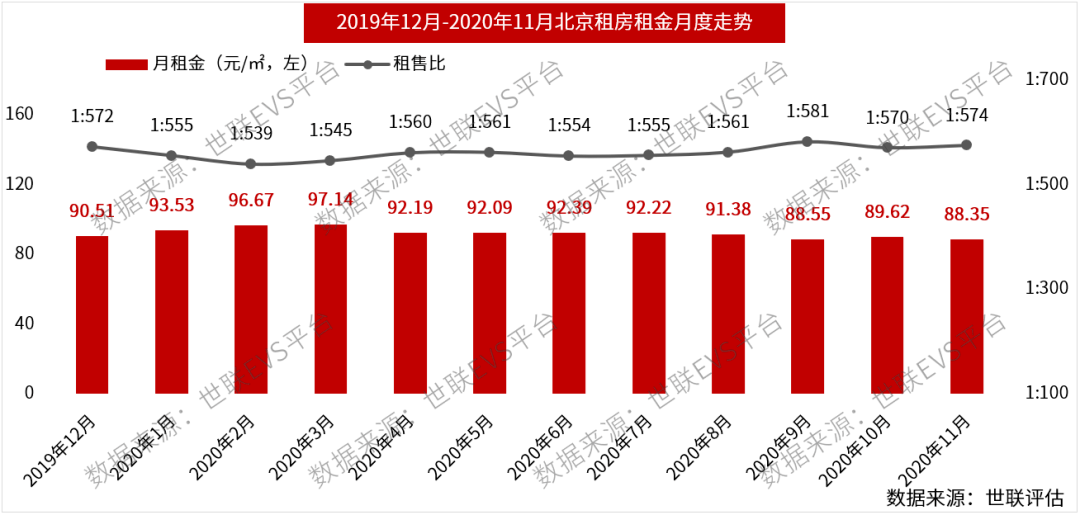 出租租金有算进gdp吗_7月上调养老金 还有哪些福利 戳进来小编告诉你(3)