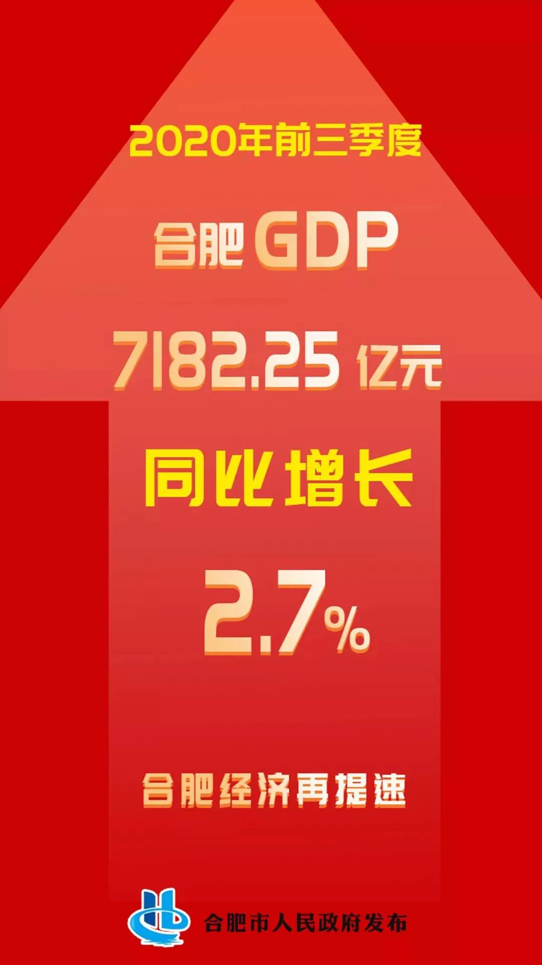 徐州比合肥gdp_徐州地铁(2)