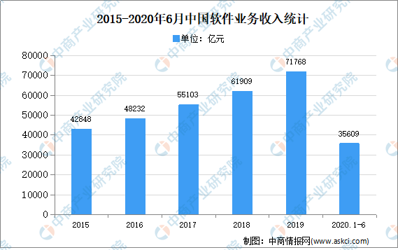 中国人口增长预测数学建模_麻烦帮我PS,把这张LOGO的外圈变成透明的以便插图(2)