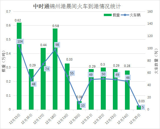 集士港镇2020年GDP_2020年大湾区11城市GDP排名解读,第4佛山 5东莞 6惠州 7珠海 8澳门...