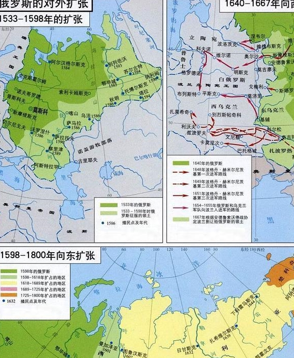 俄罗斯面积1700多万平方公里它到底是如何进行领土扩张的