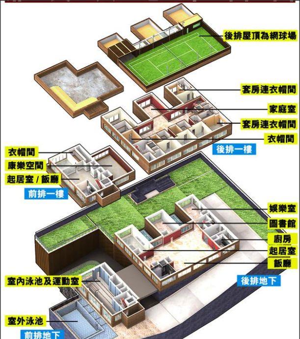 林青霞接种新冠疫苗！