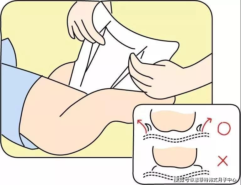 尿不湿这样换才是正确的图解纸尿裤正确穿法
