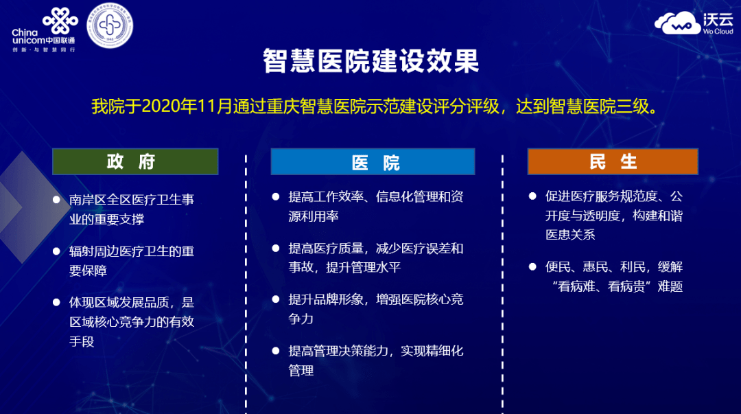 智慧医疗 云领未来 | 新沃云赋能智慧医院数字化转型