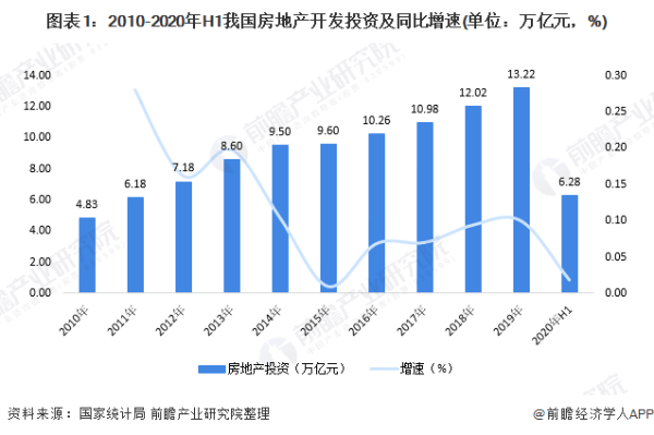 增加gdp的建议_慕容长峰 中国GDP与贵金属之间的关系(3)