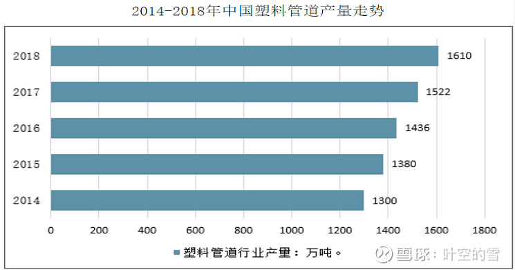 哪些国家的GDP有3000亿(2)