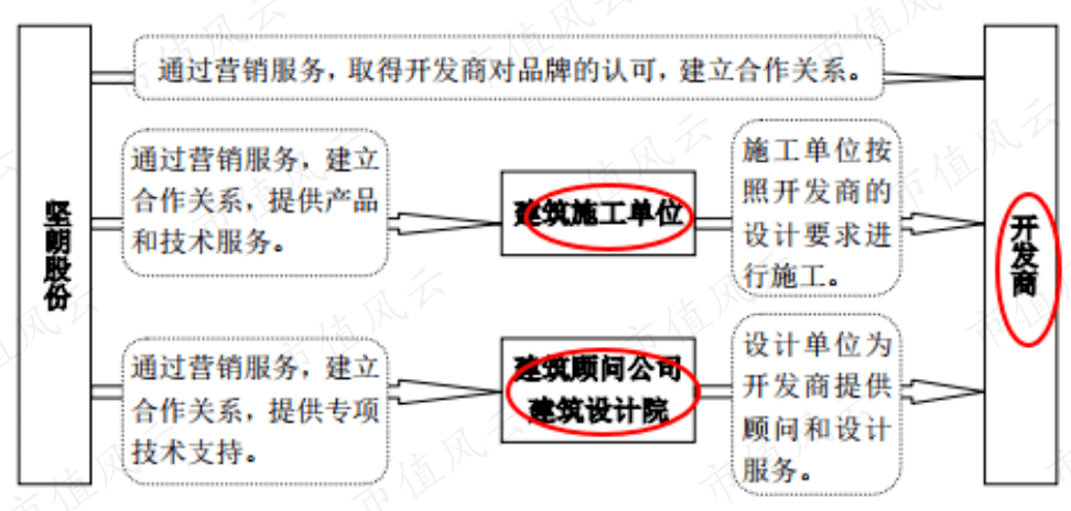 d8e82b71d39740cebce0ab4481e289af.png