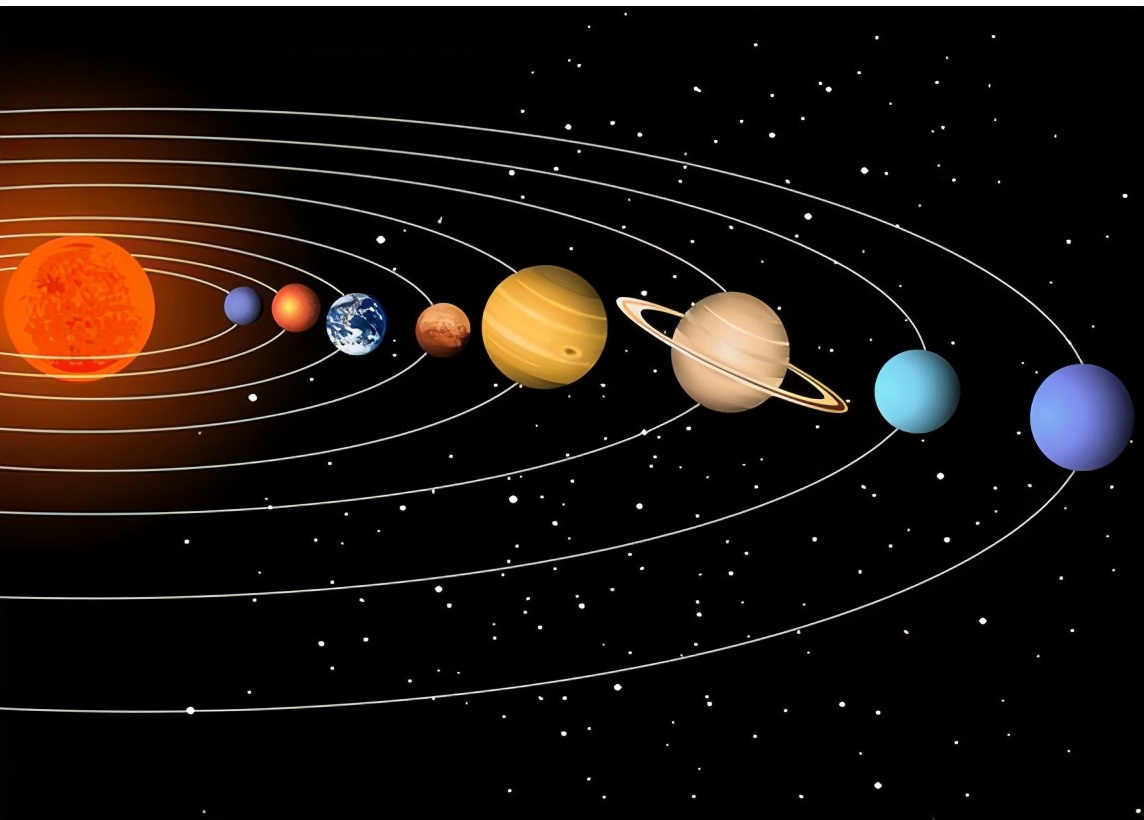 2021年1月太阳系各大行星动态