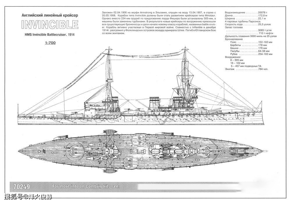 战列巡洋舰首型主炮:385公斤炮弹,1174发击沉装甲舰
