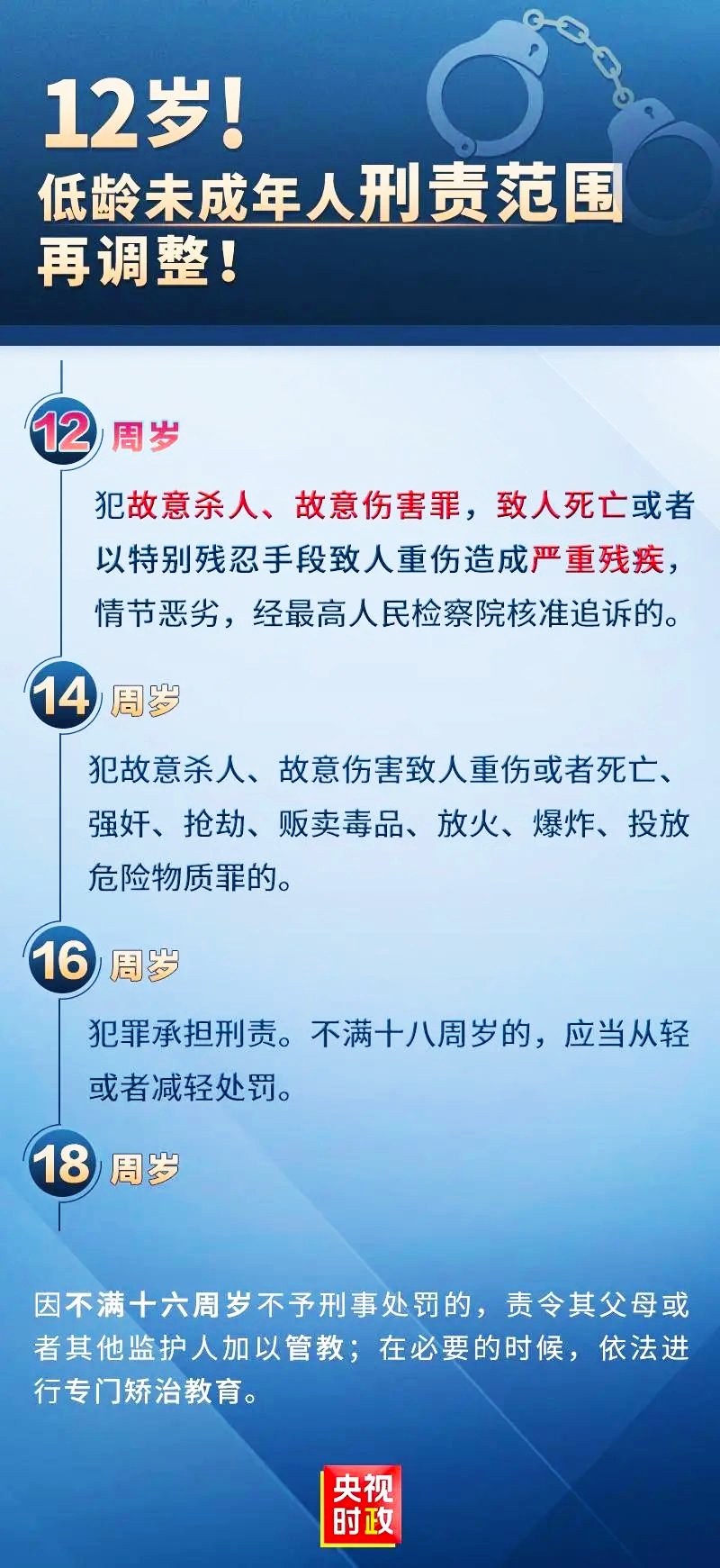 人口与未来网站_人口与国情手抄报(3)