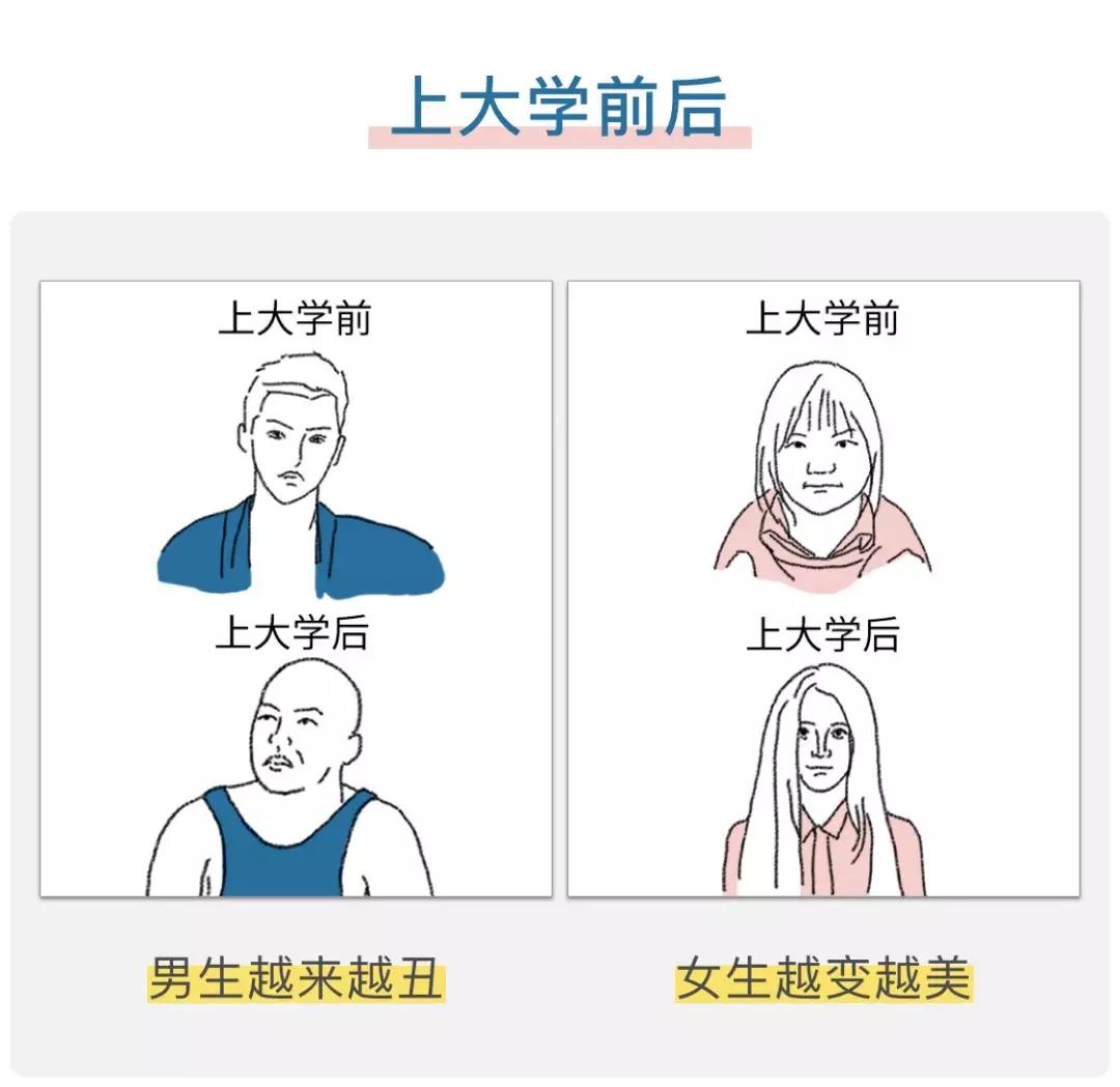 如何认识女人的方法 1bb354e4a4884fd6b50439821cfbb910.jpeg