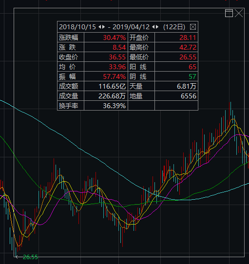 人口因素是一种静态因素_优秀是一种习惯图片(2)