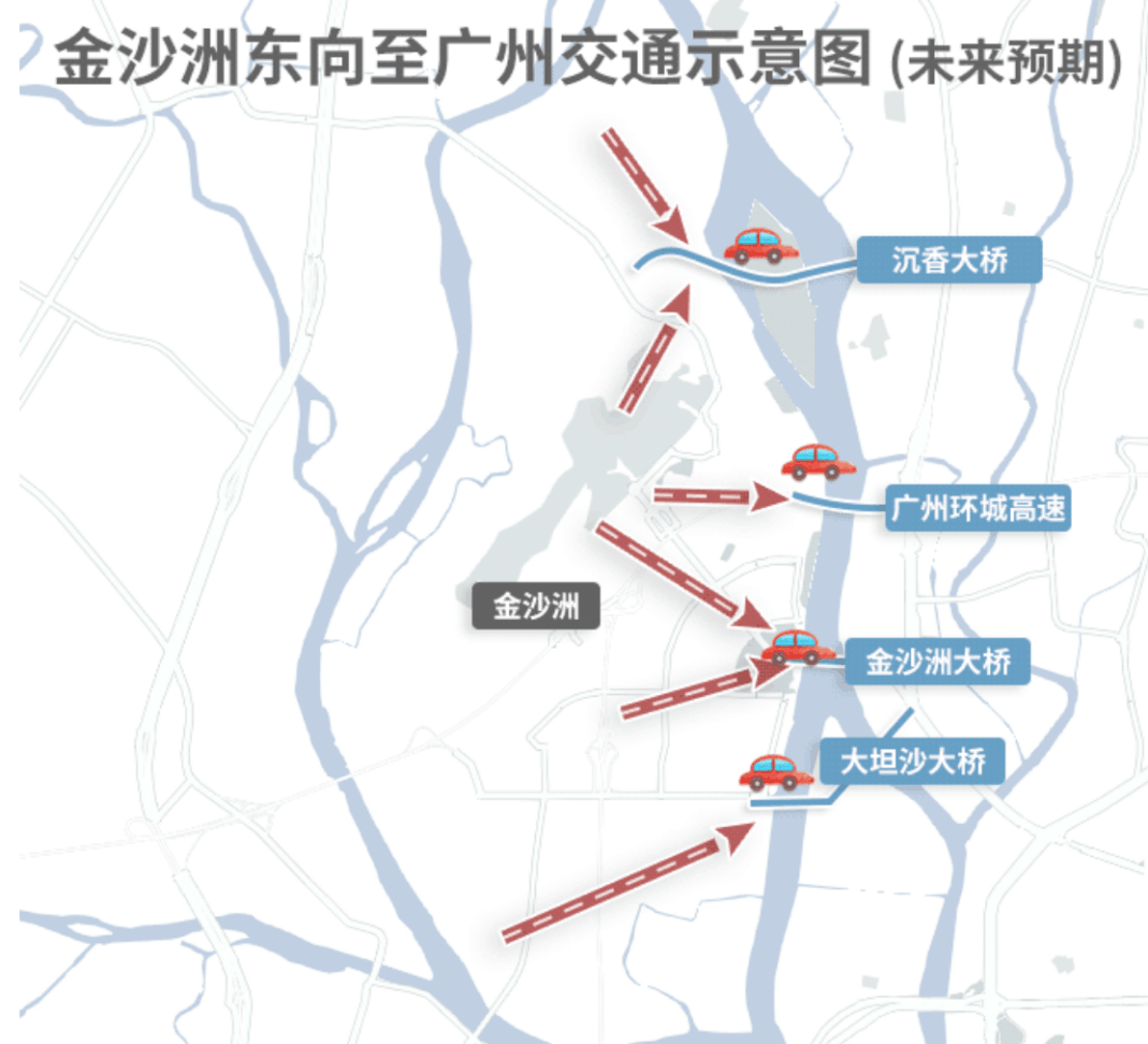 广州买房必看金沙洲一线江景房只此不再