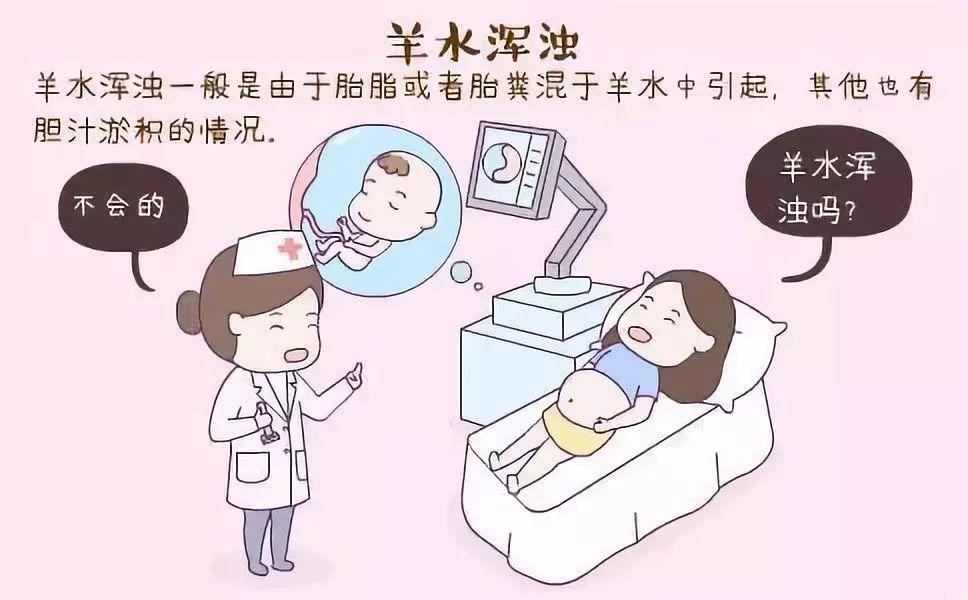 羊水三度浑浊:胎宝宝已严重缺氧,随时有窒息危险.